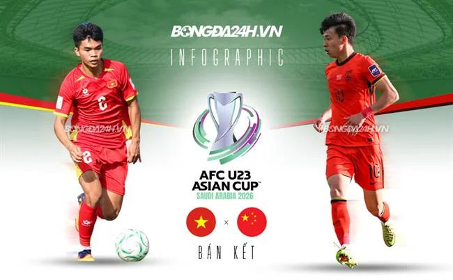 Hệ thống bảo mật tối tân của Awin68