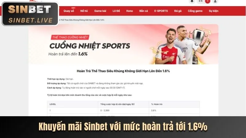 Khuyến Mãi Đăng Ký Thành Viên Mới